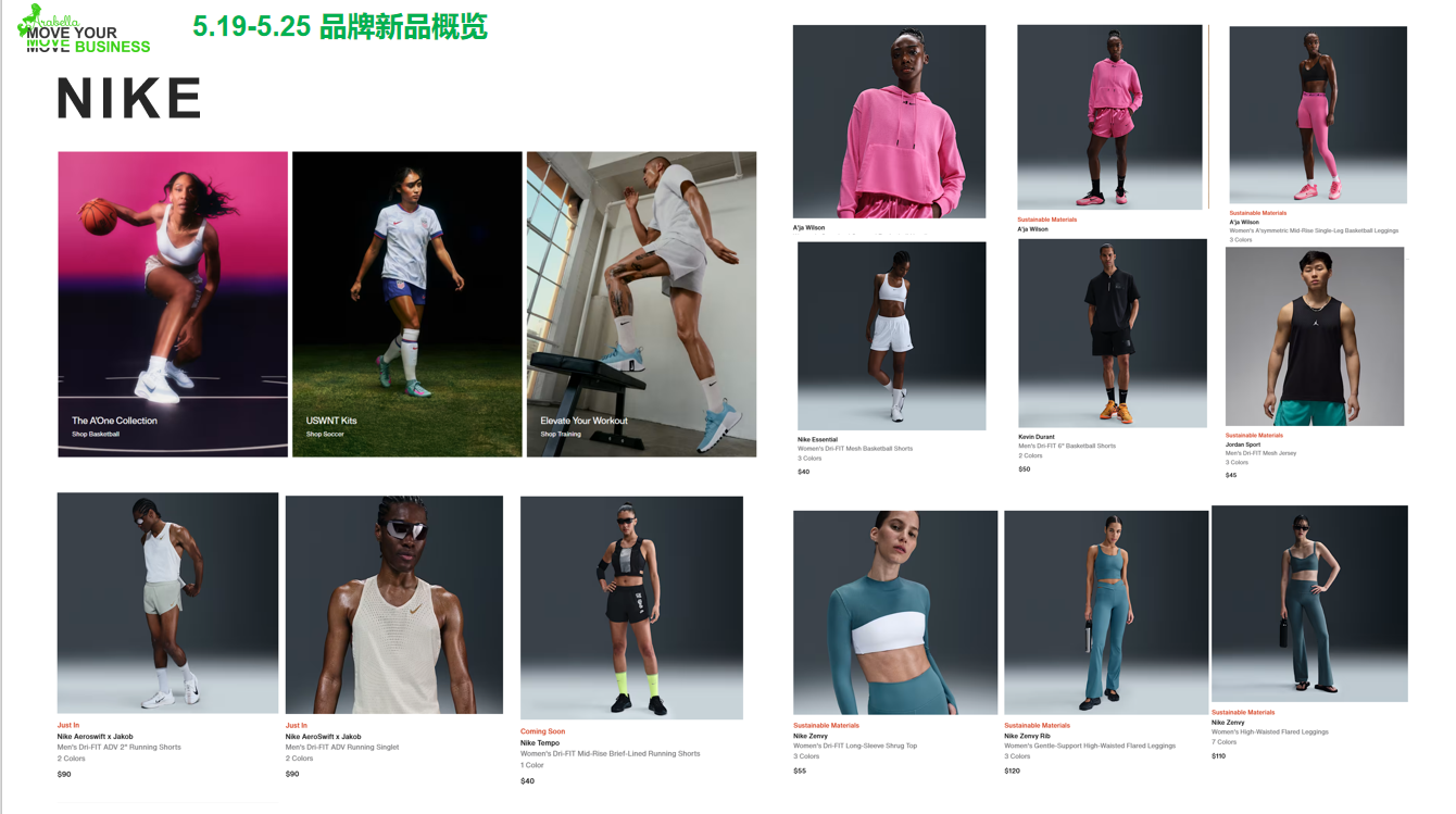 nike